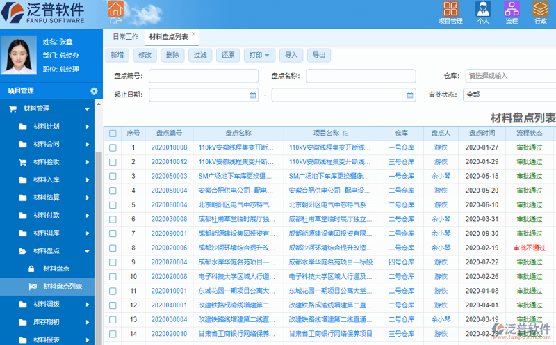生物技术研发:开启未来之门