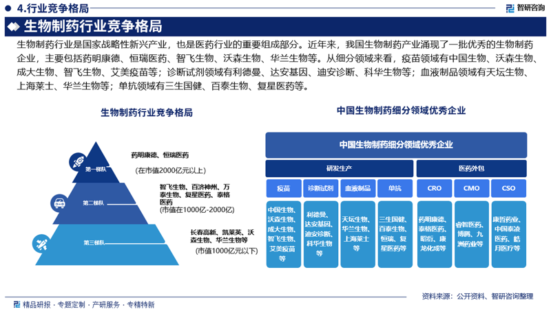 生物农业种植:新时代下的绿色希望