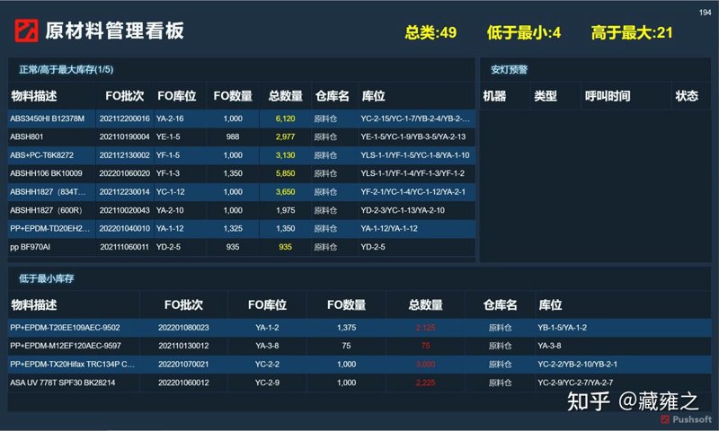 生物技术研发中的安装与维护:关键步骤详解
